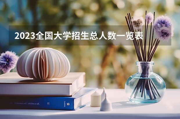 2023全国大学招生总人数一览表 南京师范大学党史专业考研拟录取分数线