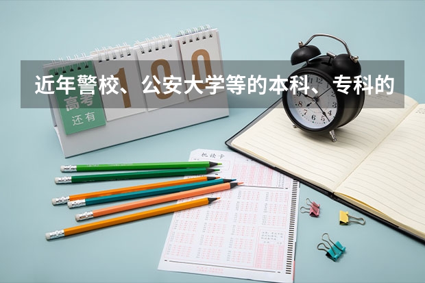 近年警校、公安大学等的本科、专科的录取分数线是多少？